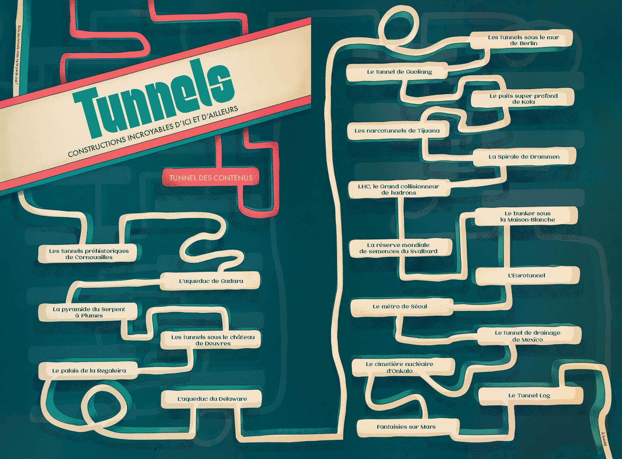 TUNNELS : LES PLUS EXTRAORDINAIRES CONSTRUCTIONS DU MONDE