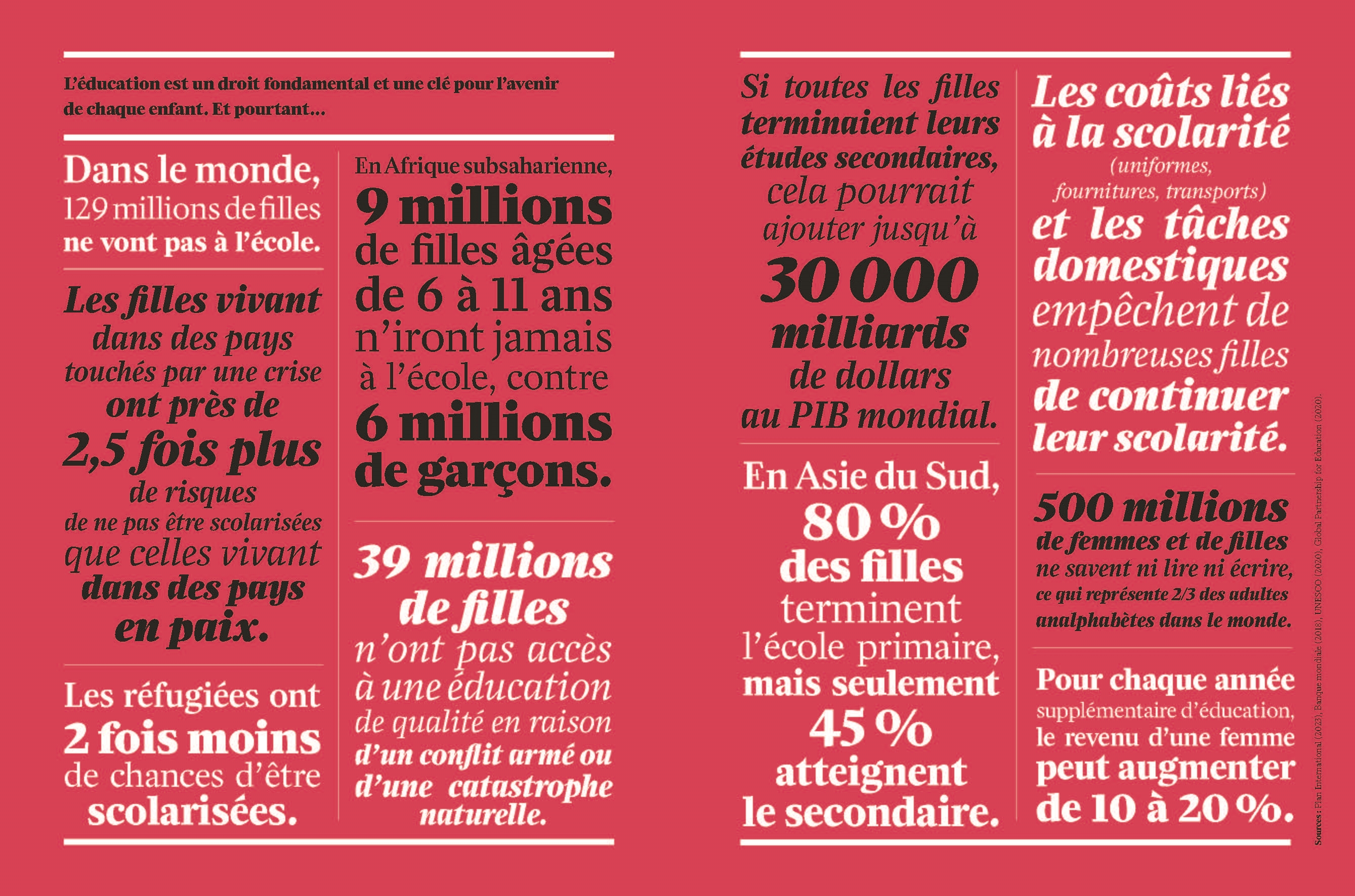 CES FILLES QUI SE BATTENT POUR LEURS DROITS