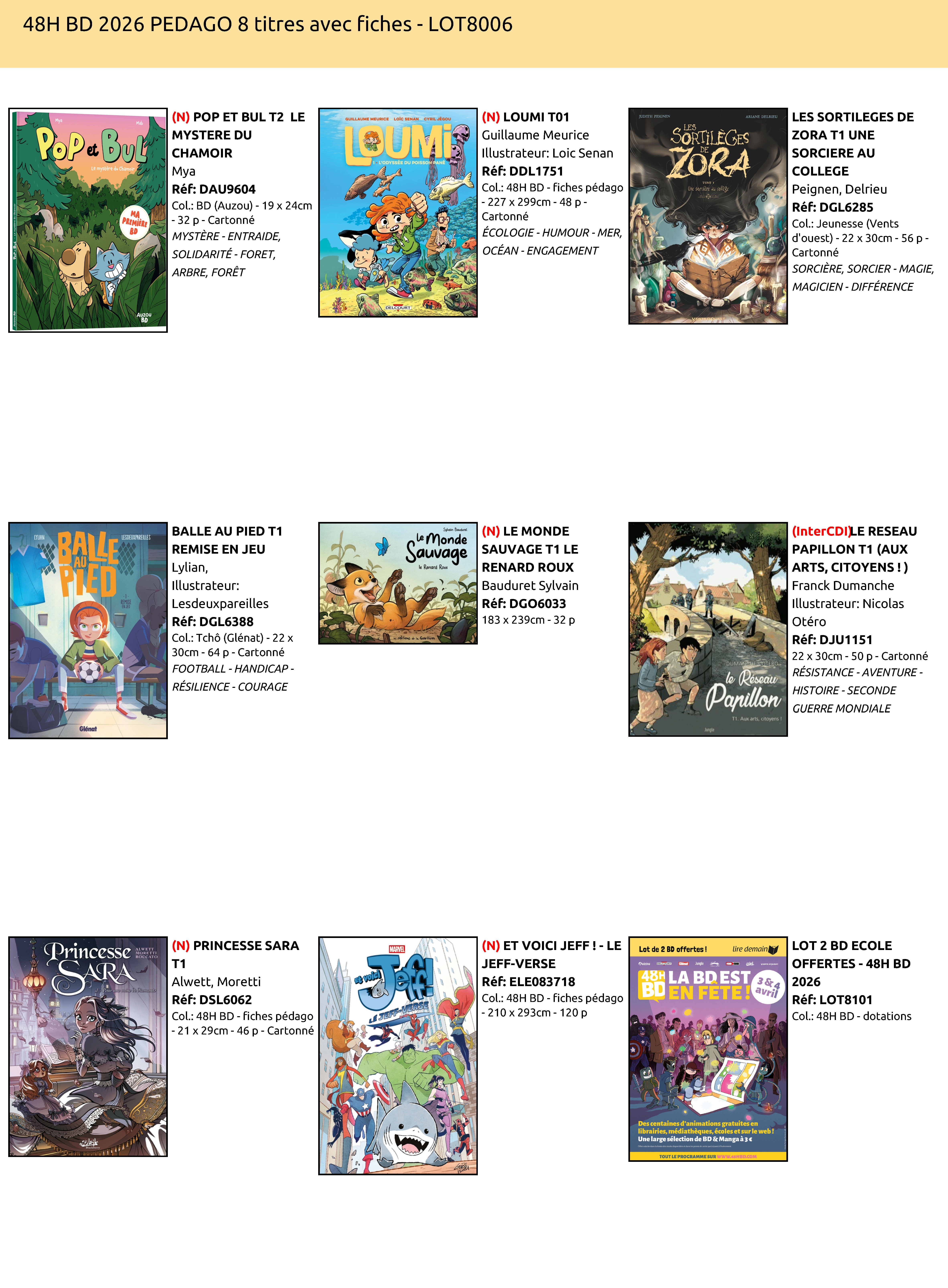 LECTURE AUTONOME - LOT X 10 LIRE LE MONDE NIVEAU 2