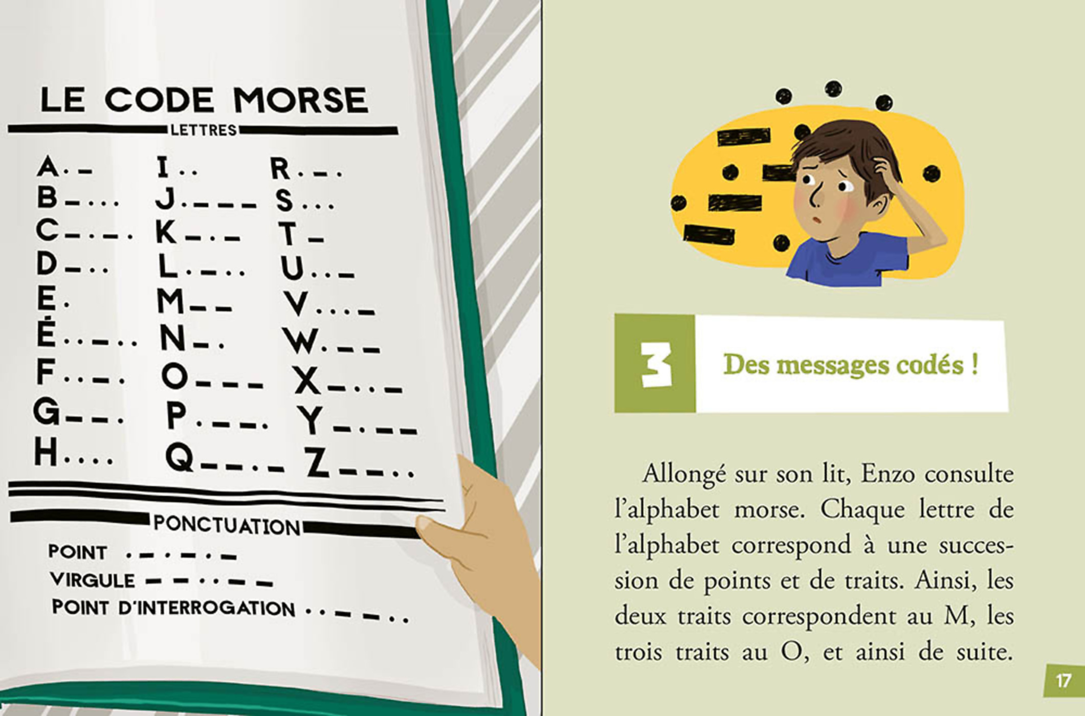 Mes Premières Enquêtes - Le Monstre Du Lac