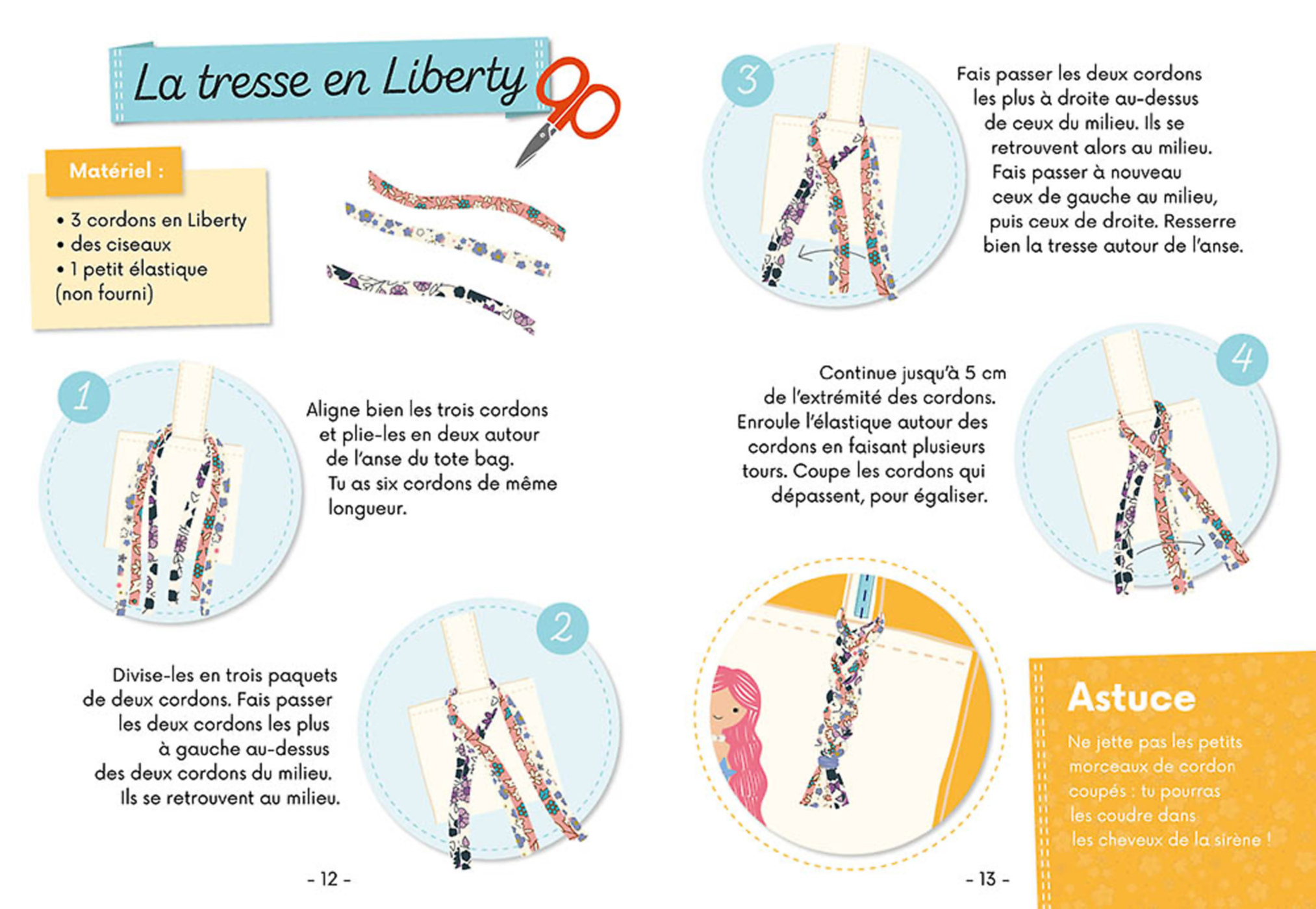 Mon Atelier De Couture