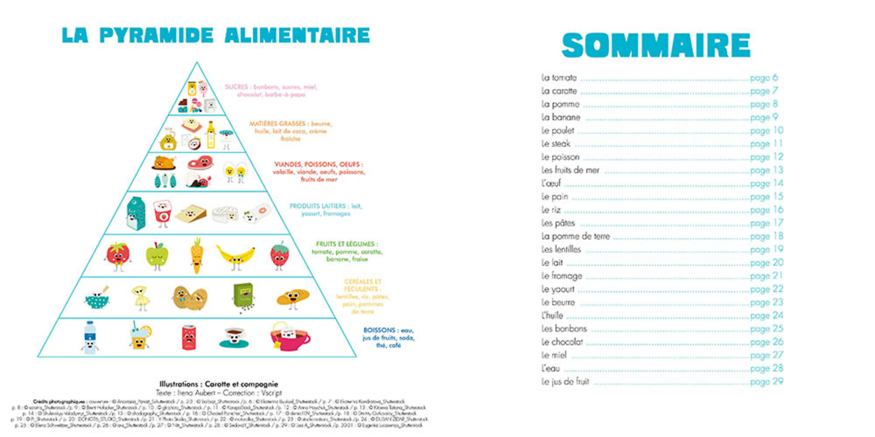 Mon Premier Doc Photo  - Mes Premiers Aliments