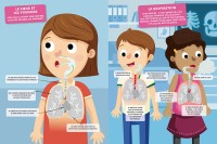 Mes Autocollants Malins Educatifs - Le Corps Humain Mes Autocollants Malins Educatifs - Le Corps Humain