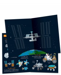 Je Decouvre L'espace Je Decouvre L'espace