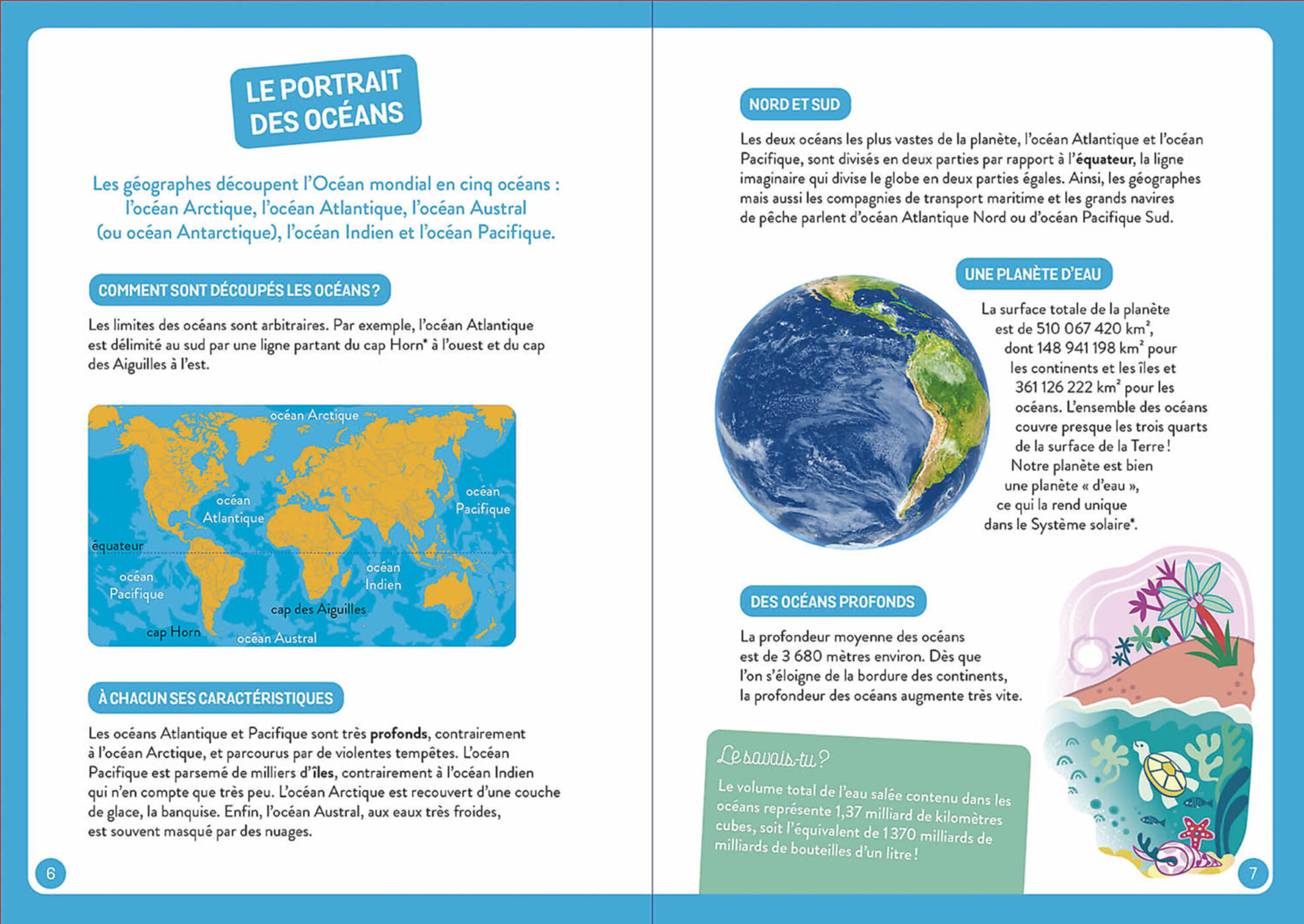 À La Découverte Des Océans