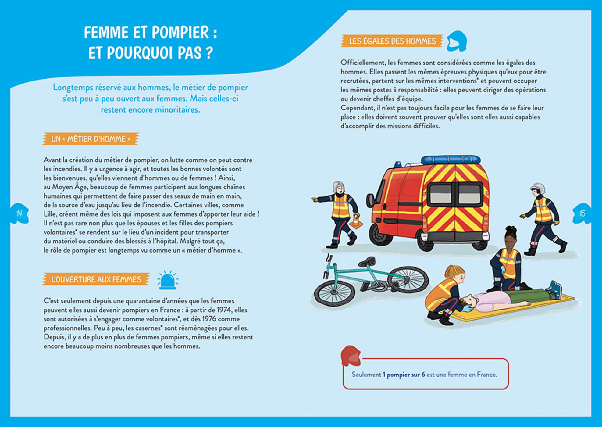 A La Découverte Des Pompiers A La Découverte Des Pompiers