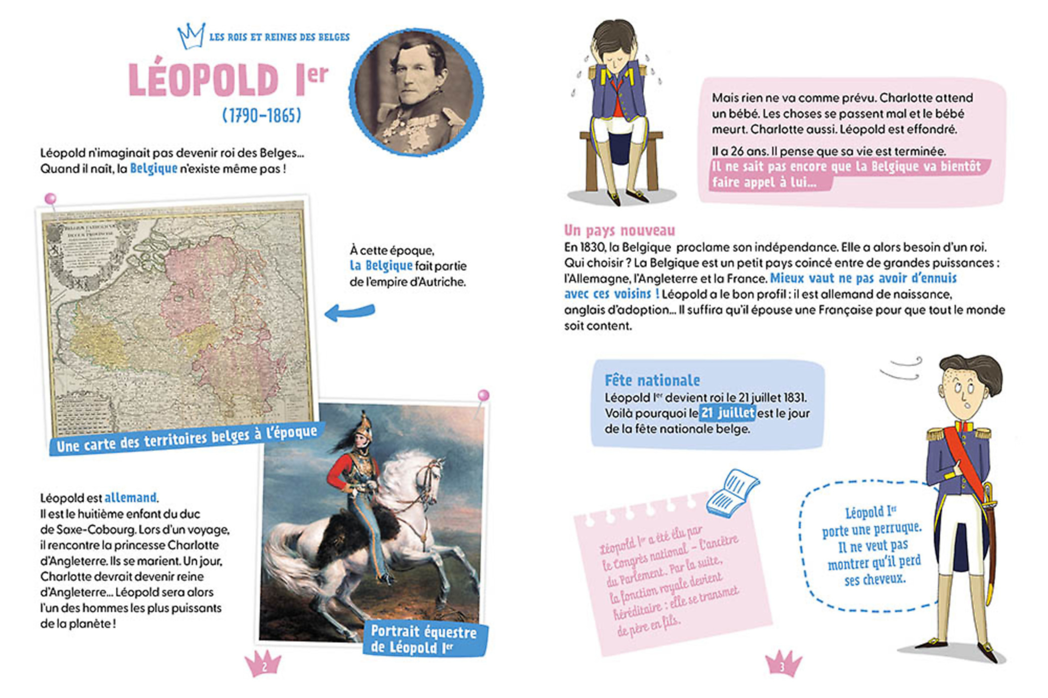 Les Rois Et Reines Des Belges