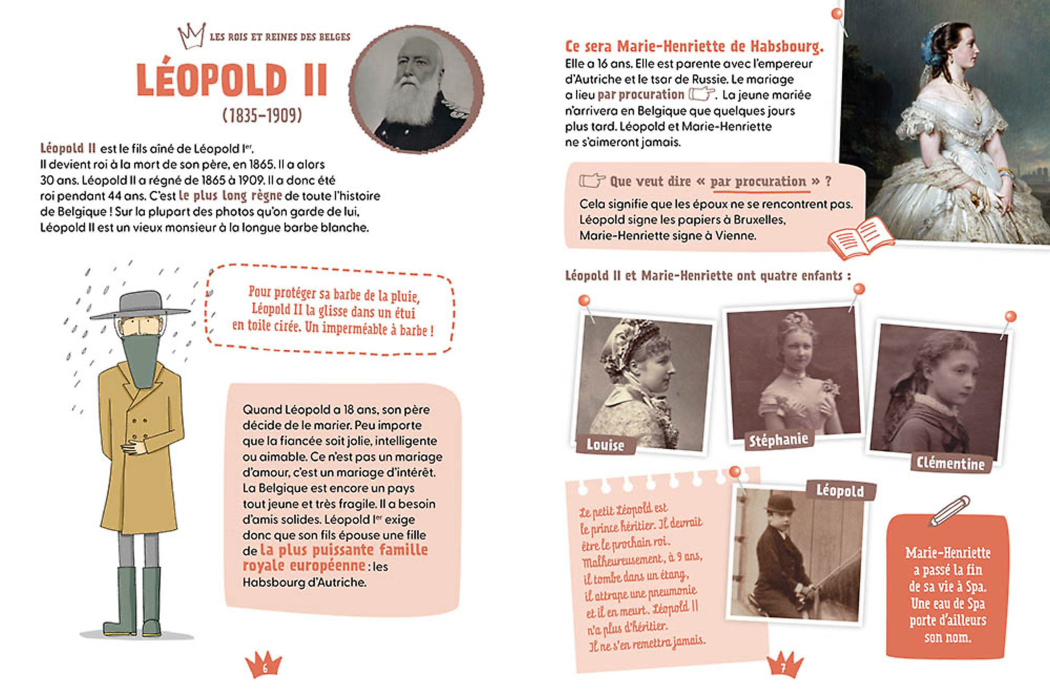 Les Rois Et Reines Des Belges