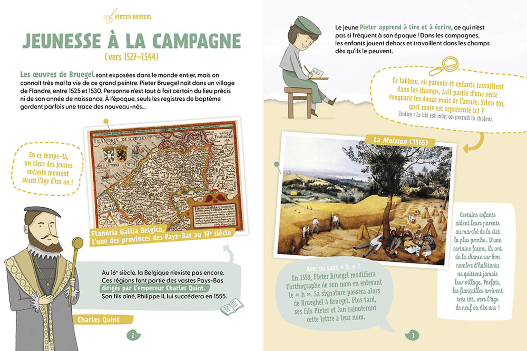 Mes Docs De Belgique - Pieter Bruegel L'ancien