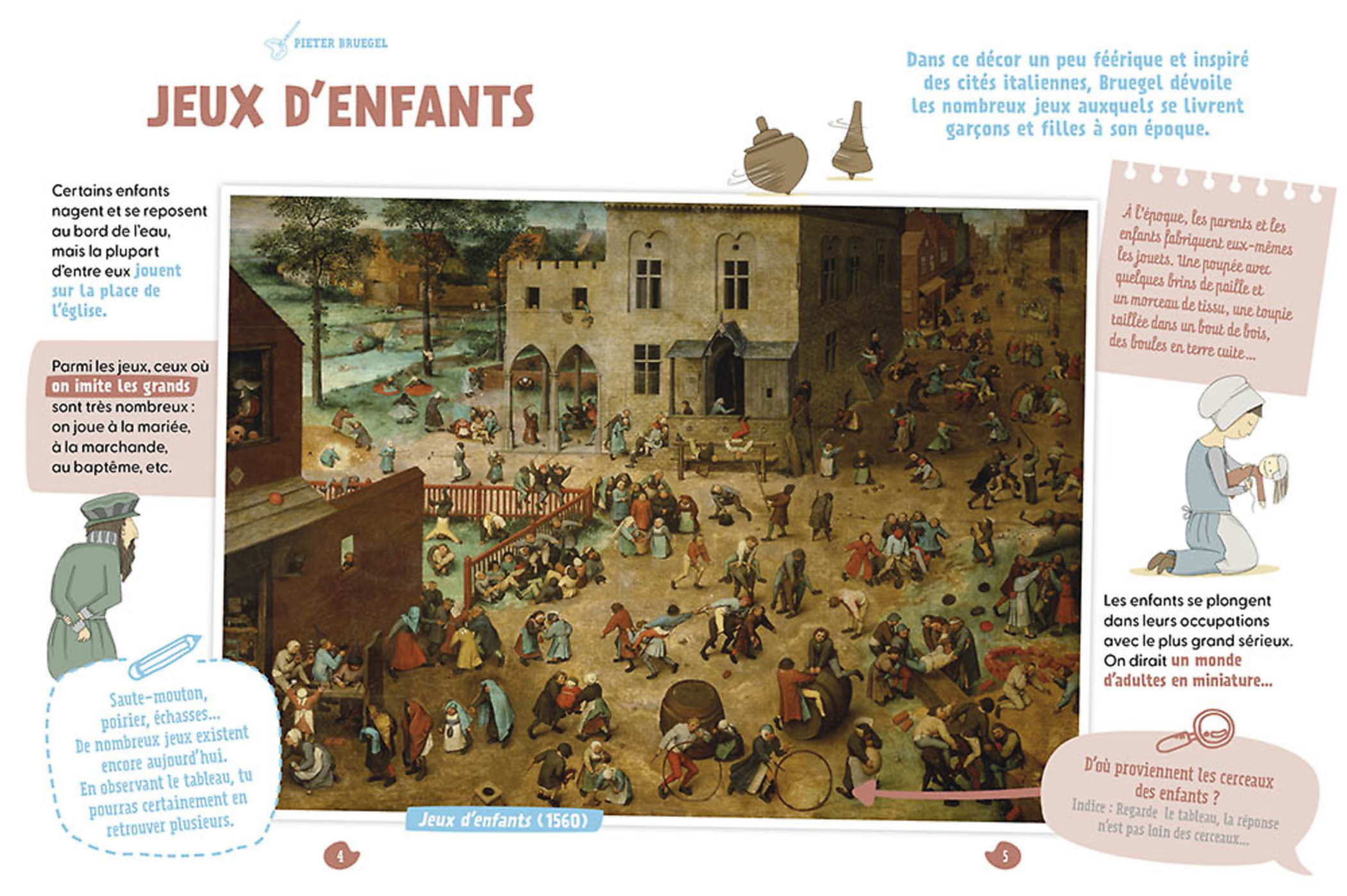 Pieter Bruegel L'ancien Pieter Bruegel L'ancien