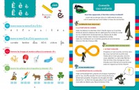 Ma Méthode De Lecture Avec Loup