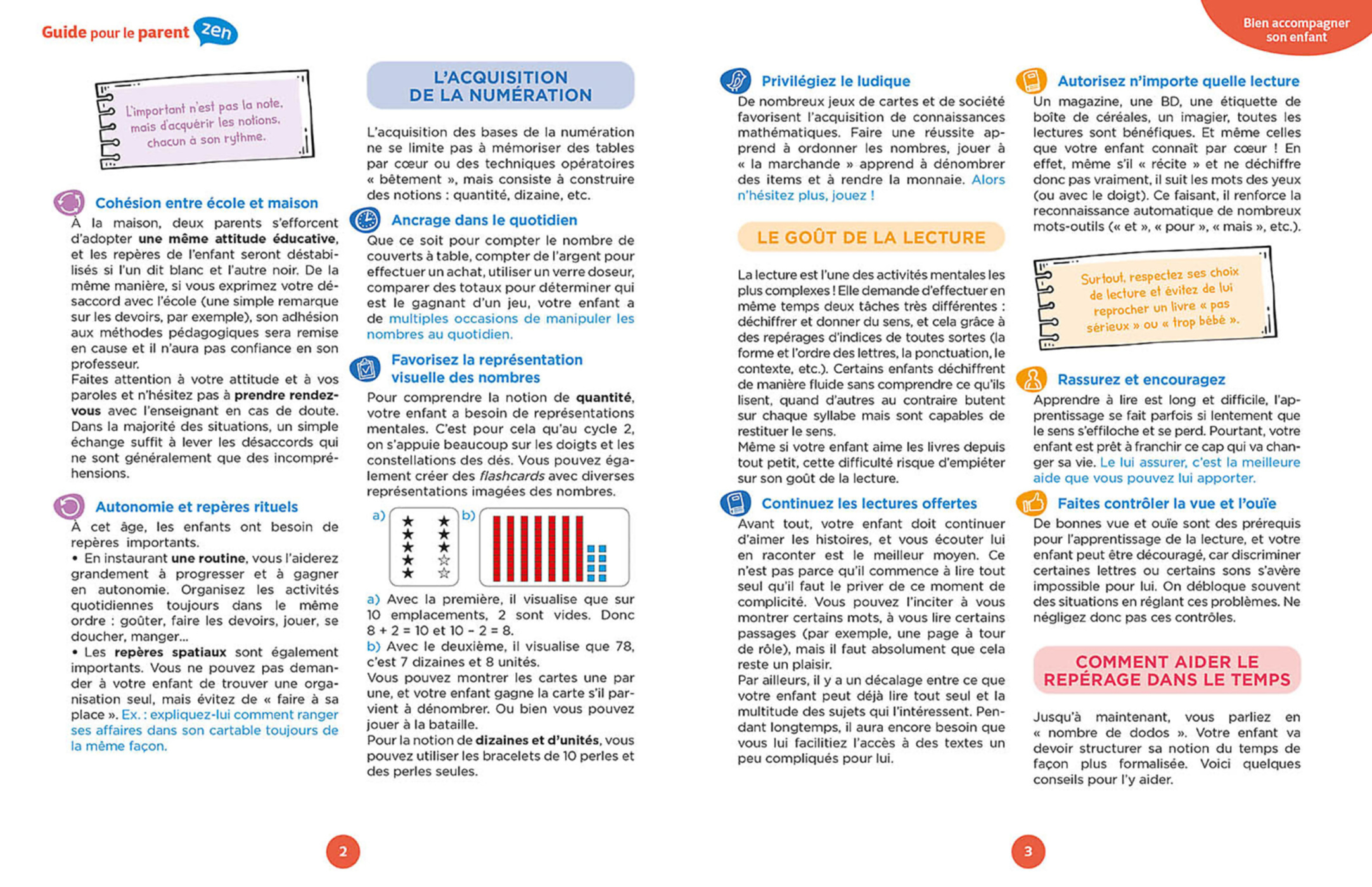 Mon Ce1 Zen - 7-8 Ans