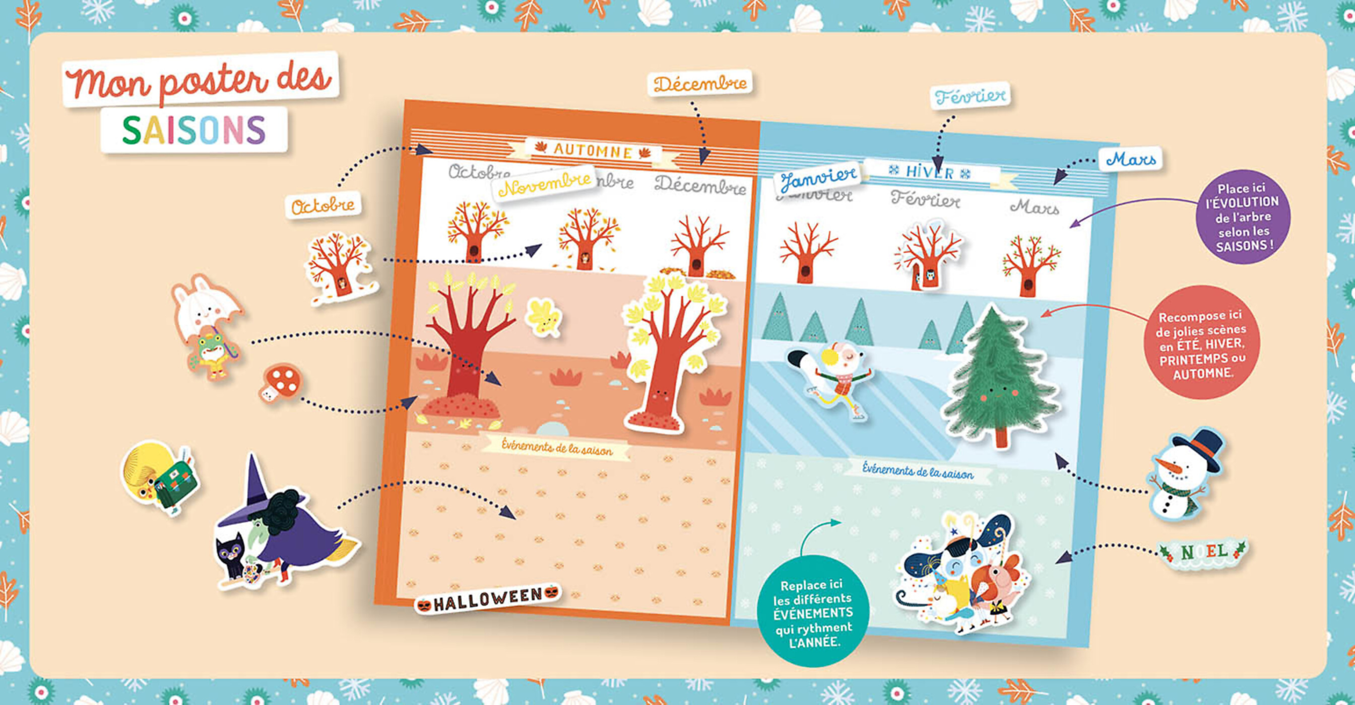 Ma Pochette D'aimants - Les Saisons Ma Pochette D'aimants - Les Saisons