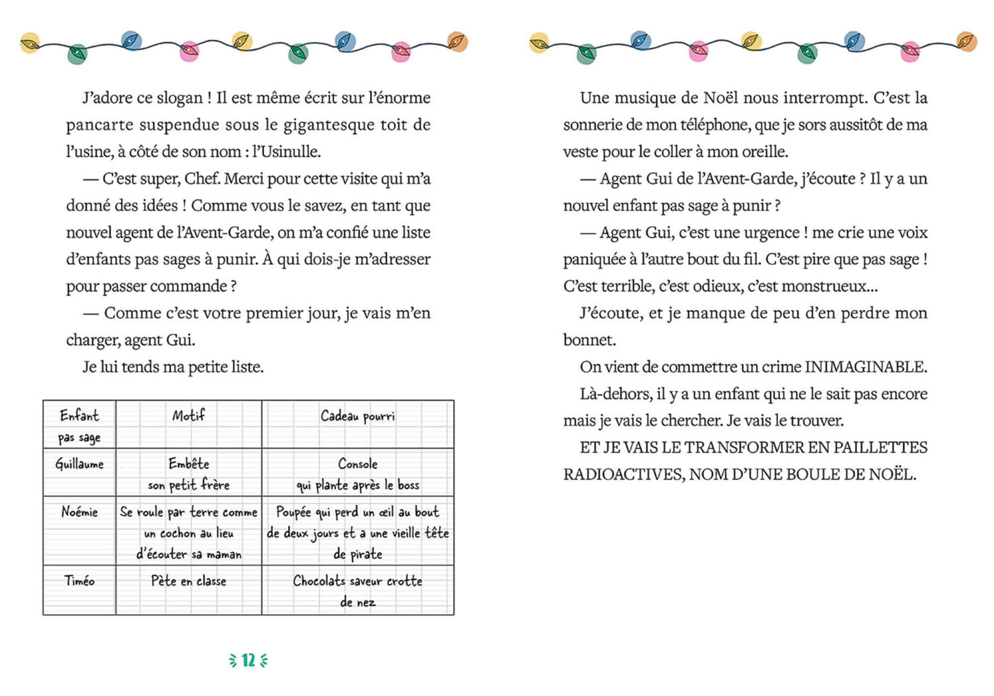 Roman De L'avent - Mission Cadeaux Nuls Roman De L'avent - Mission Cadeaux Nuls