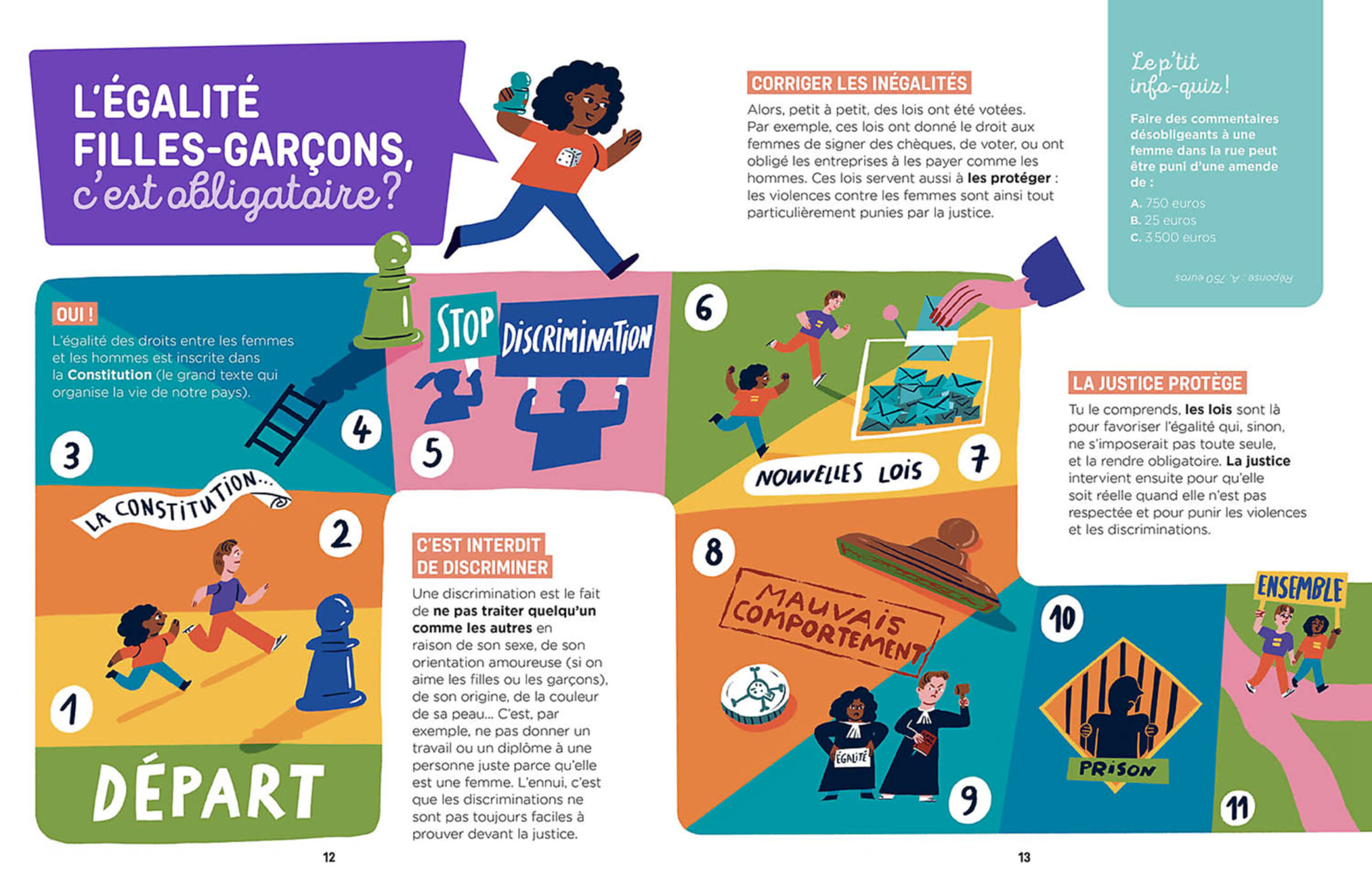 À Quoi Ça Sert, L'égalité ? À Quoi Ça Sert, L'égalité ?