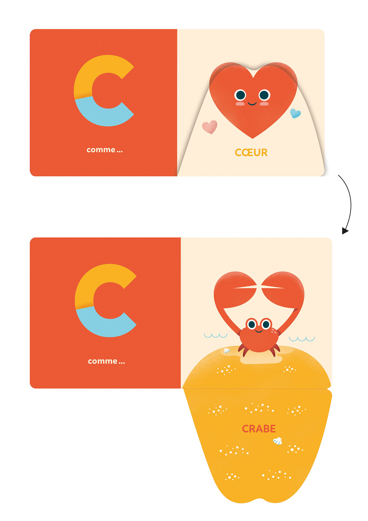 Abc Surprise ! Abc Surprise !