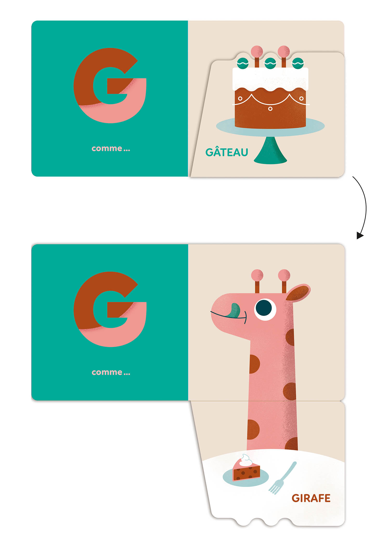 Abc Surprise ! Abc Surprise !