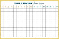 Les Additions Et Les Soustractions - C'est Pas Sorcier ! - Jeu