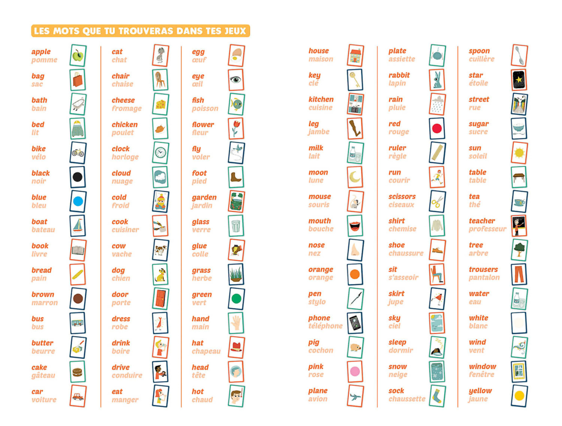 L'anglais - C'est Pas Sorcier ! L'anglais - C'est Pas Sorcier !