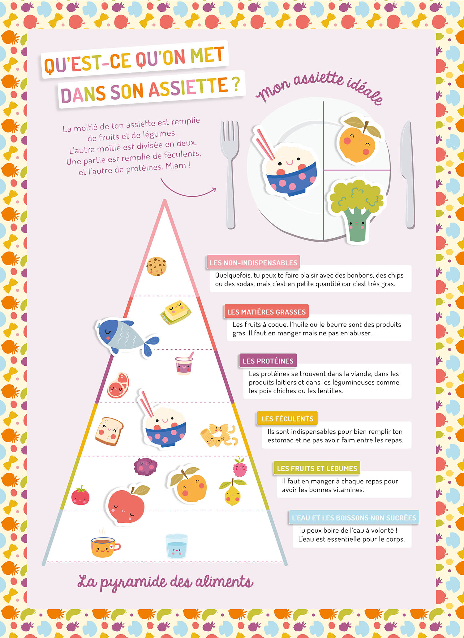 Ma Pochette D'aimants - Dans Mon Assiette Ma Pochette D'aimants - Dans Mon Assiette