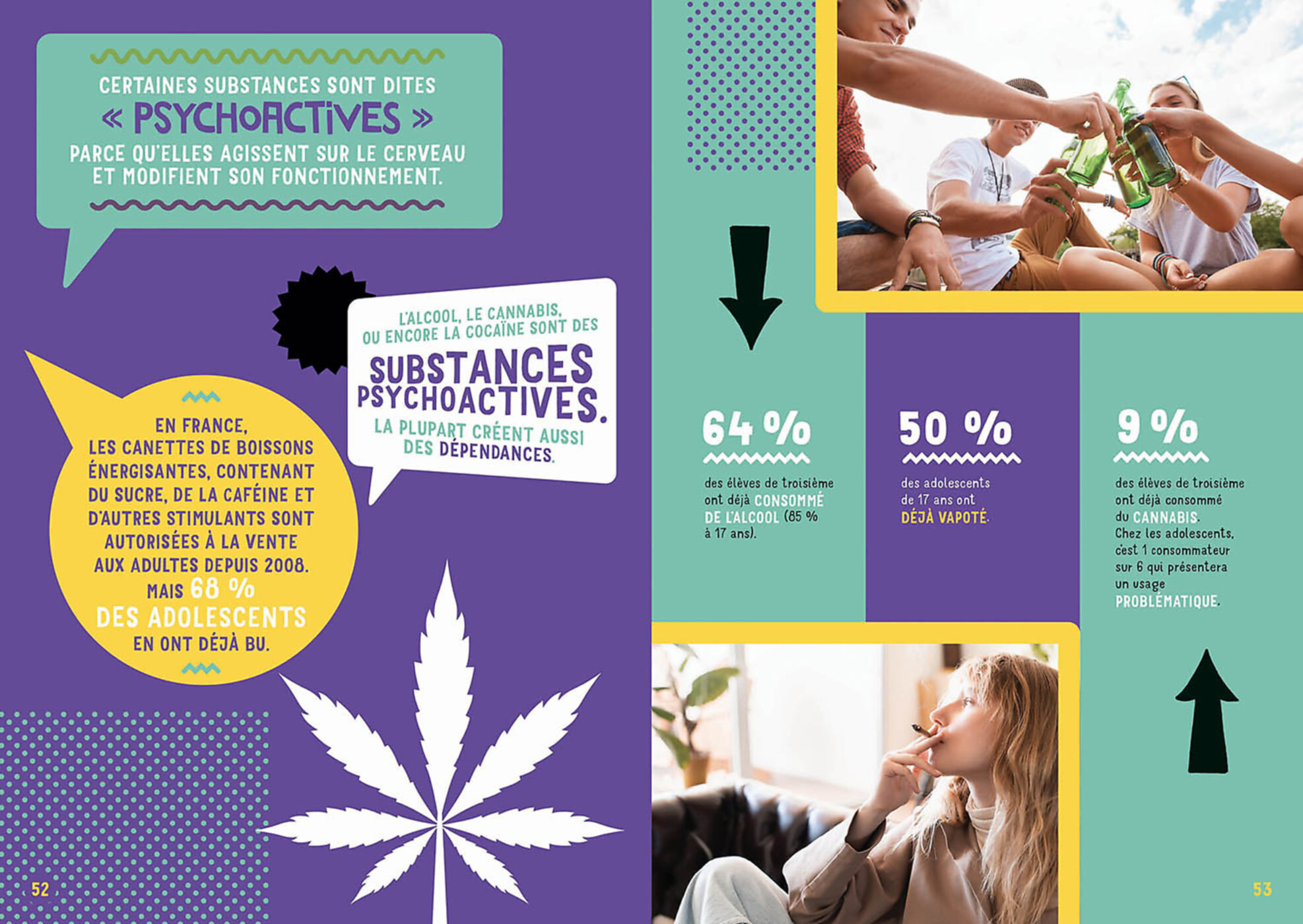 C'est Quoi Être Accro ?