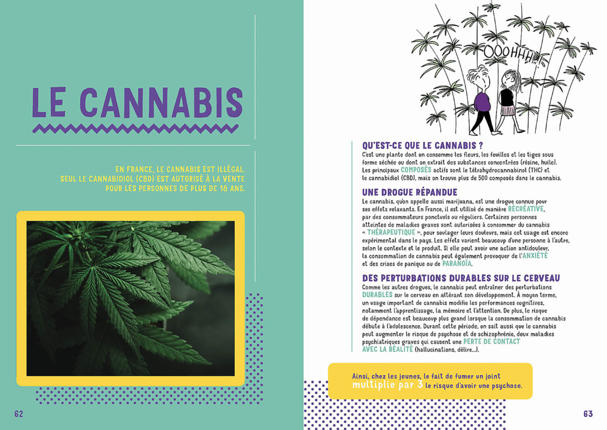 C'est Quoi Être Accro ? C'est Quoi Être Accro ?