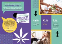 C'est Quoi Être Accro ? C'est Quoi Être Accro ?