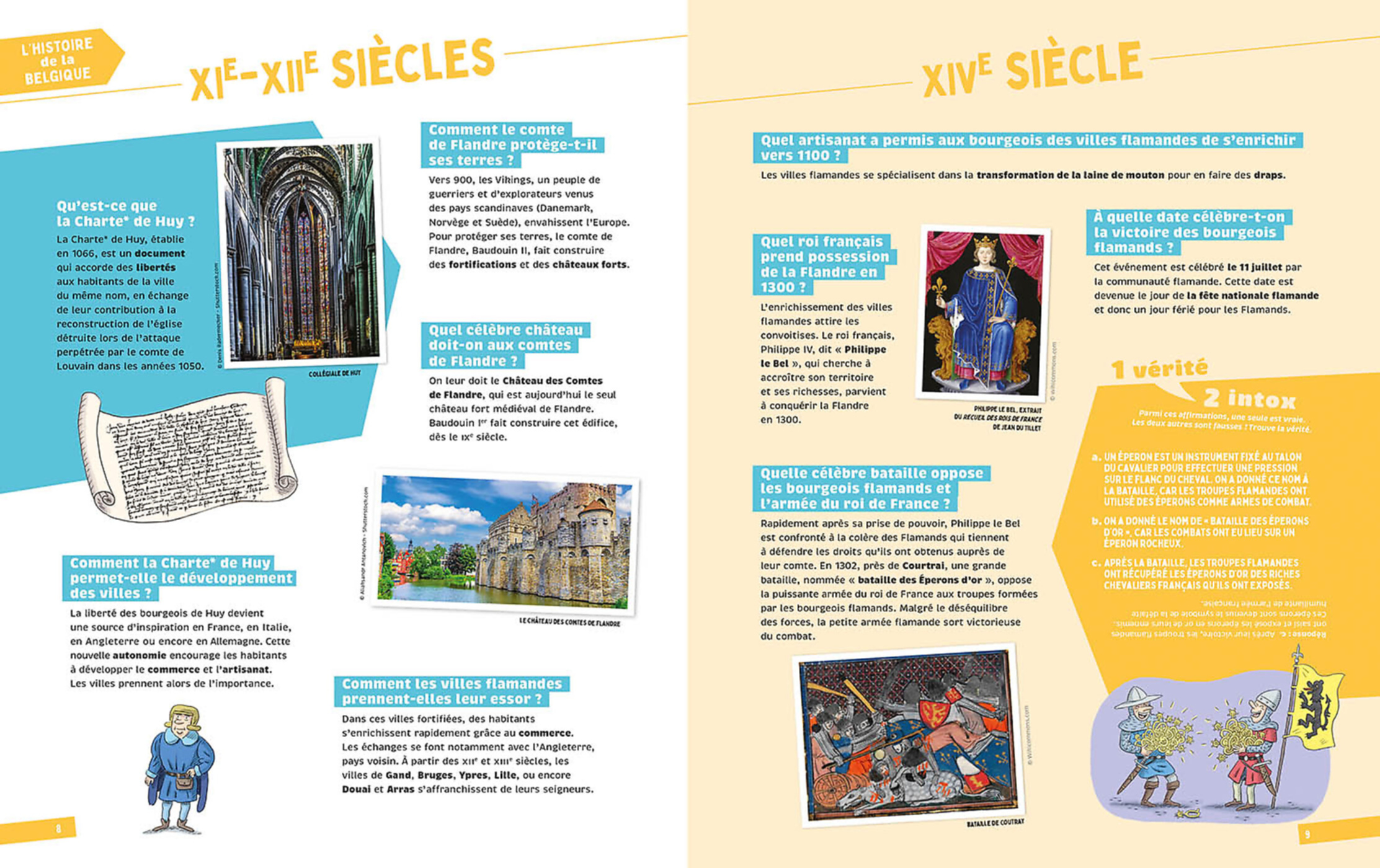 1001 Questions Réponses Sur La Belgique 1001 Questions Réponses Sur La Belgique