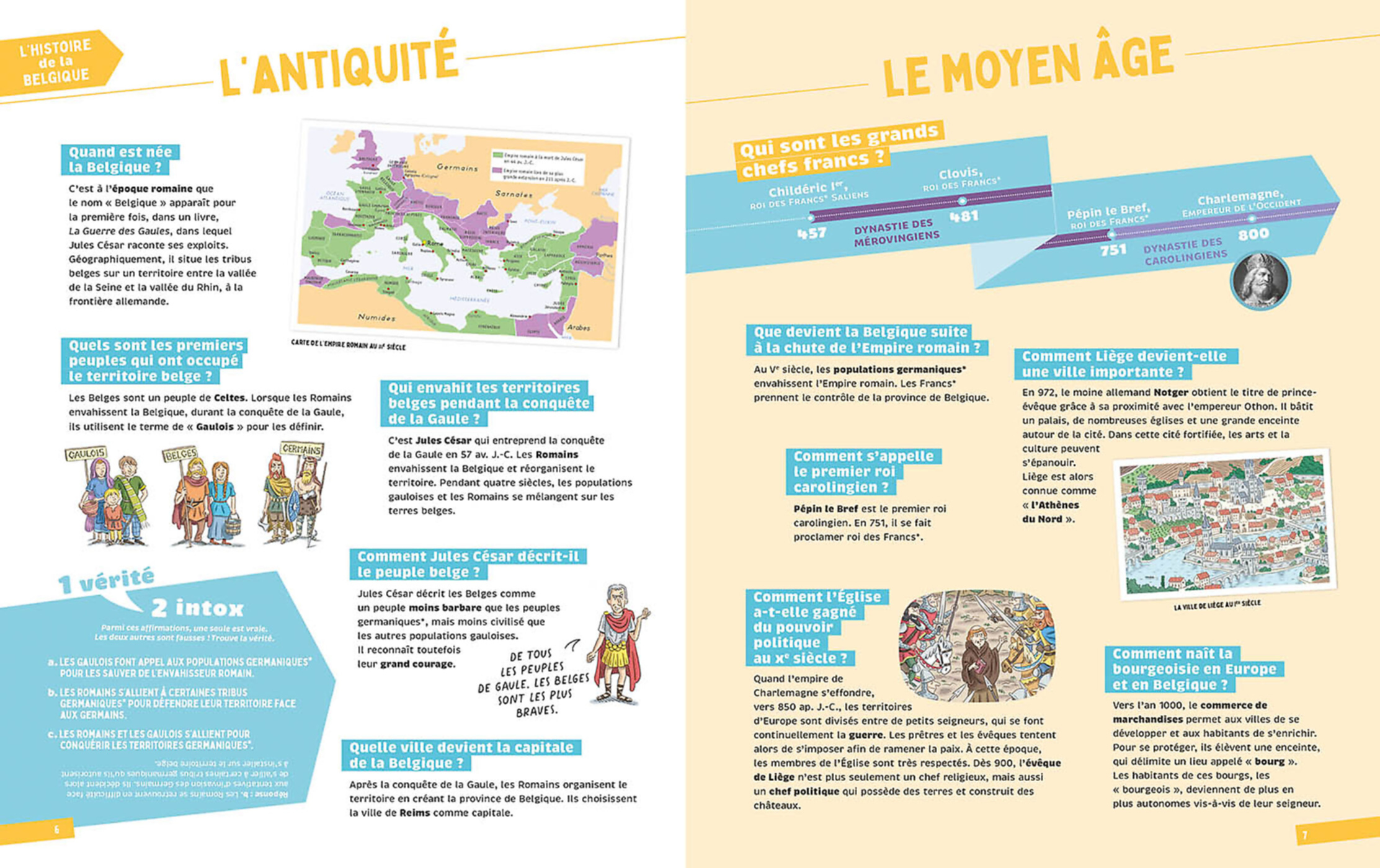 1001 Questions Réponses Sur La Belgique 1001 Questions Réponses Sur La Belgique