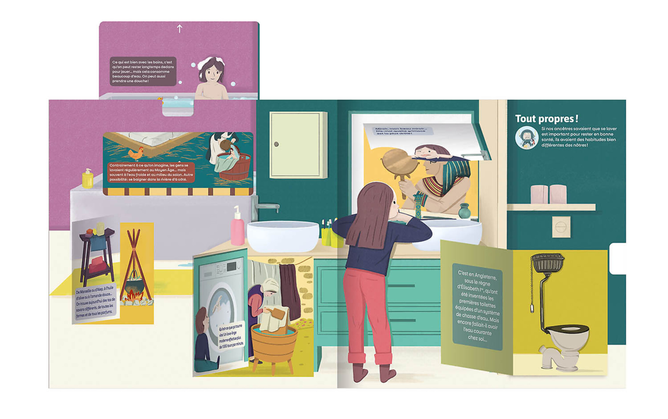 La Grande Remontée Dans Le Temps La Grande Remontée Dans Le Temps