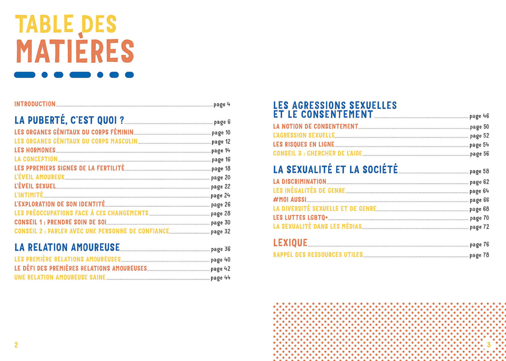 C'est Quoi La Sexualité? C'est Quoi La Sexualité?