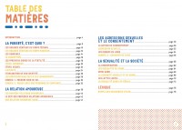 C'est Quoi La Sexualité?