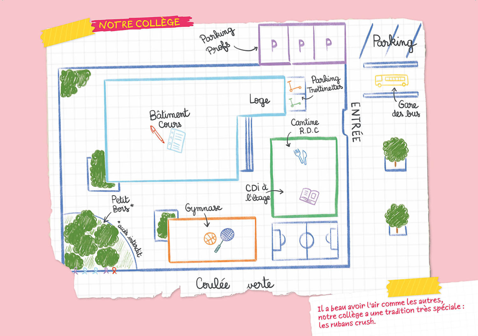 Premier Crush - Alisson Premier Crush - Alisson