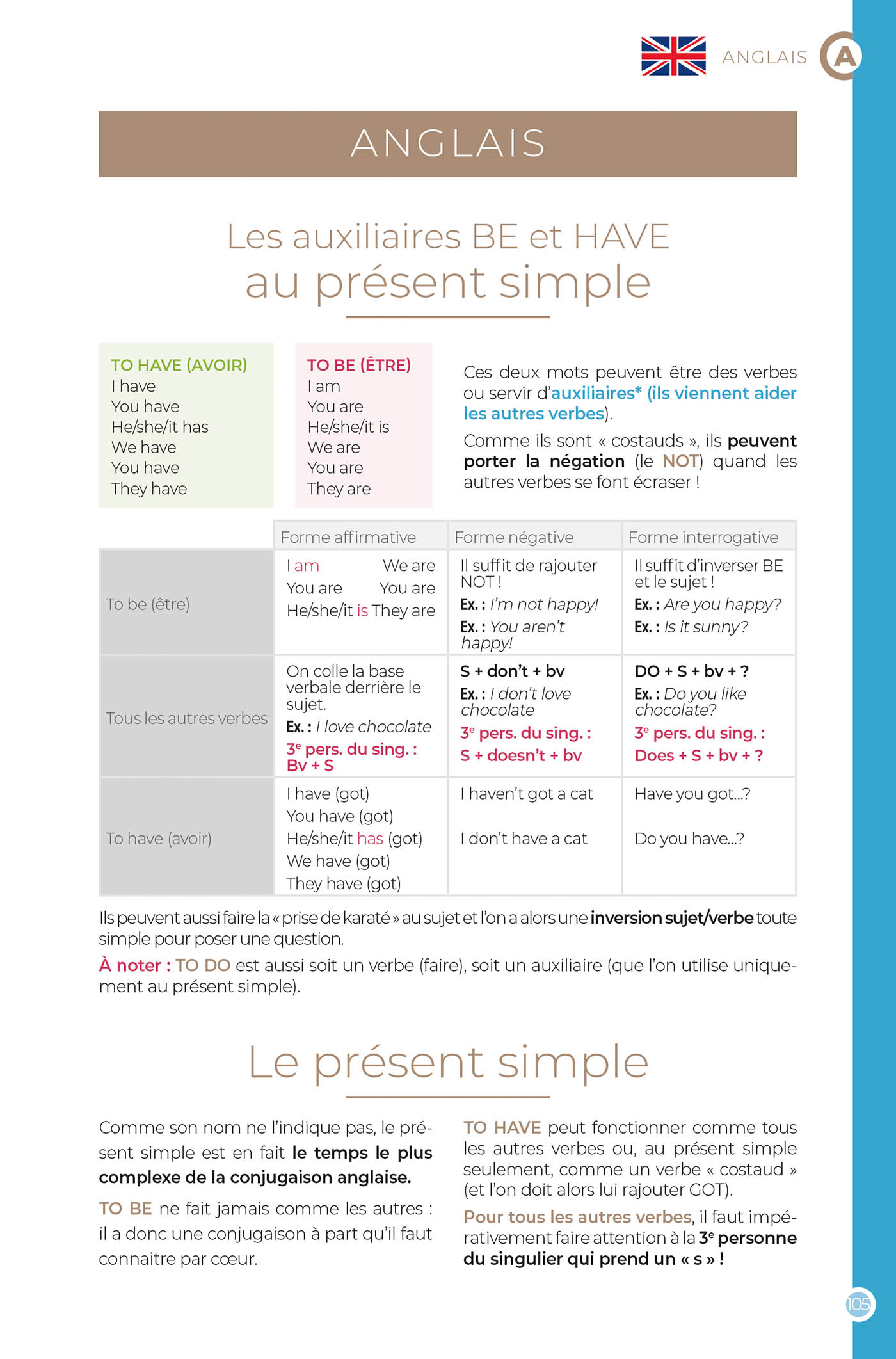 Dictionnaire Auzou Collège