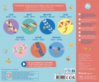 Ma Boîte À Bijoux - Mon Accumulation De Bracelets Brésiliens