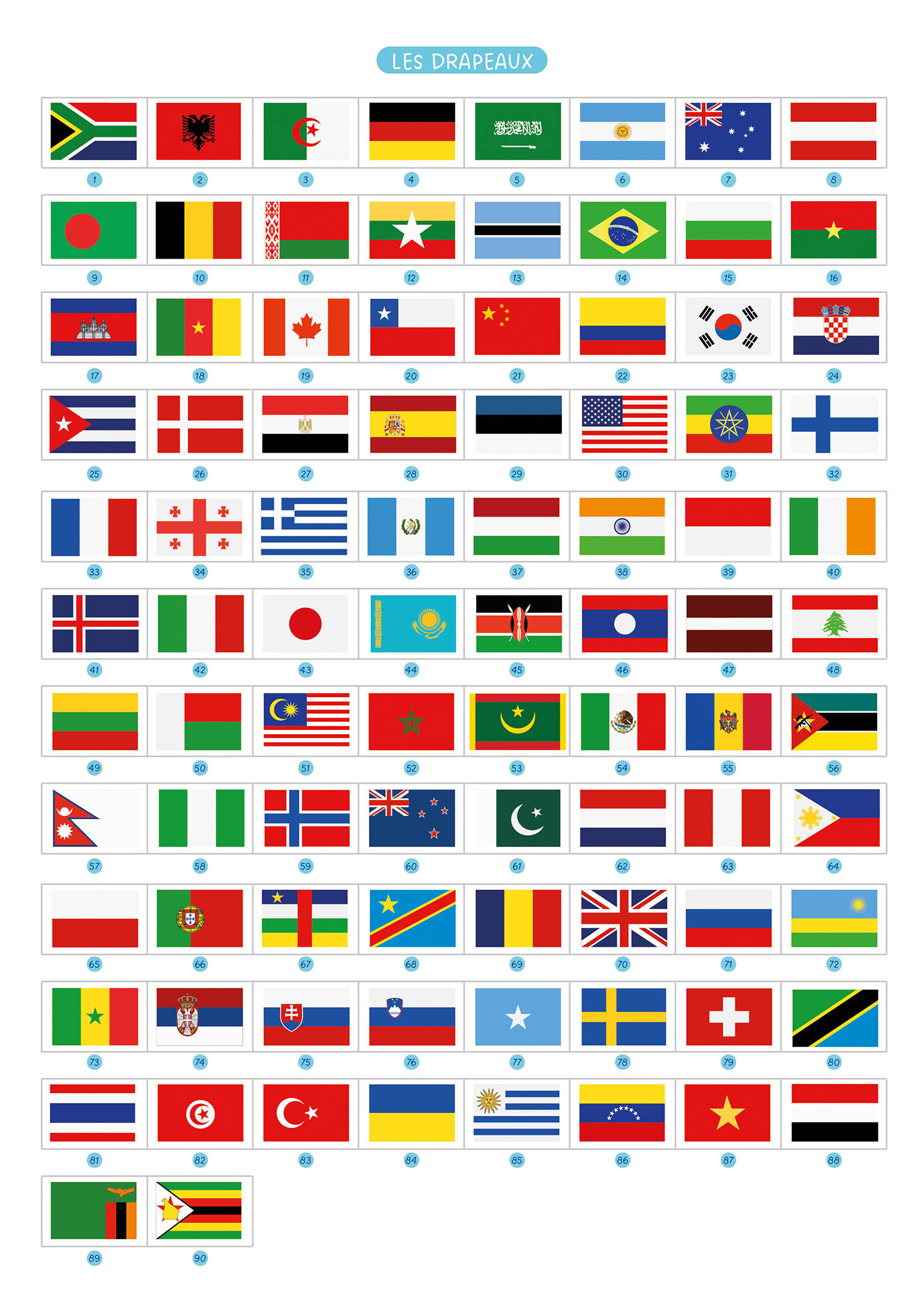 Mon Poster Géant Loup - La Carte Du Monde Mon Poster Géant Loup - La Carte Du Monde