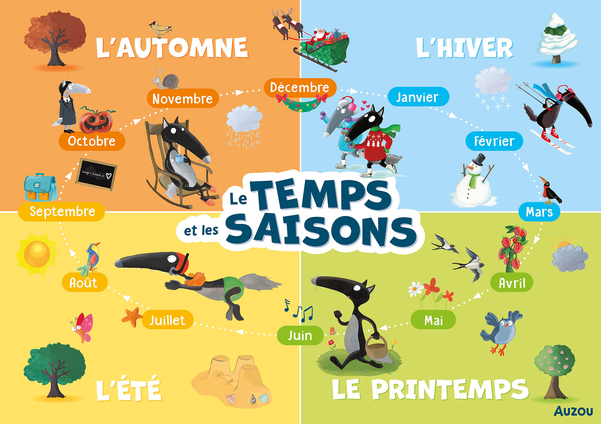 Je Joue À L'école Avec Loup