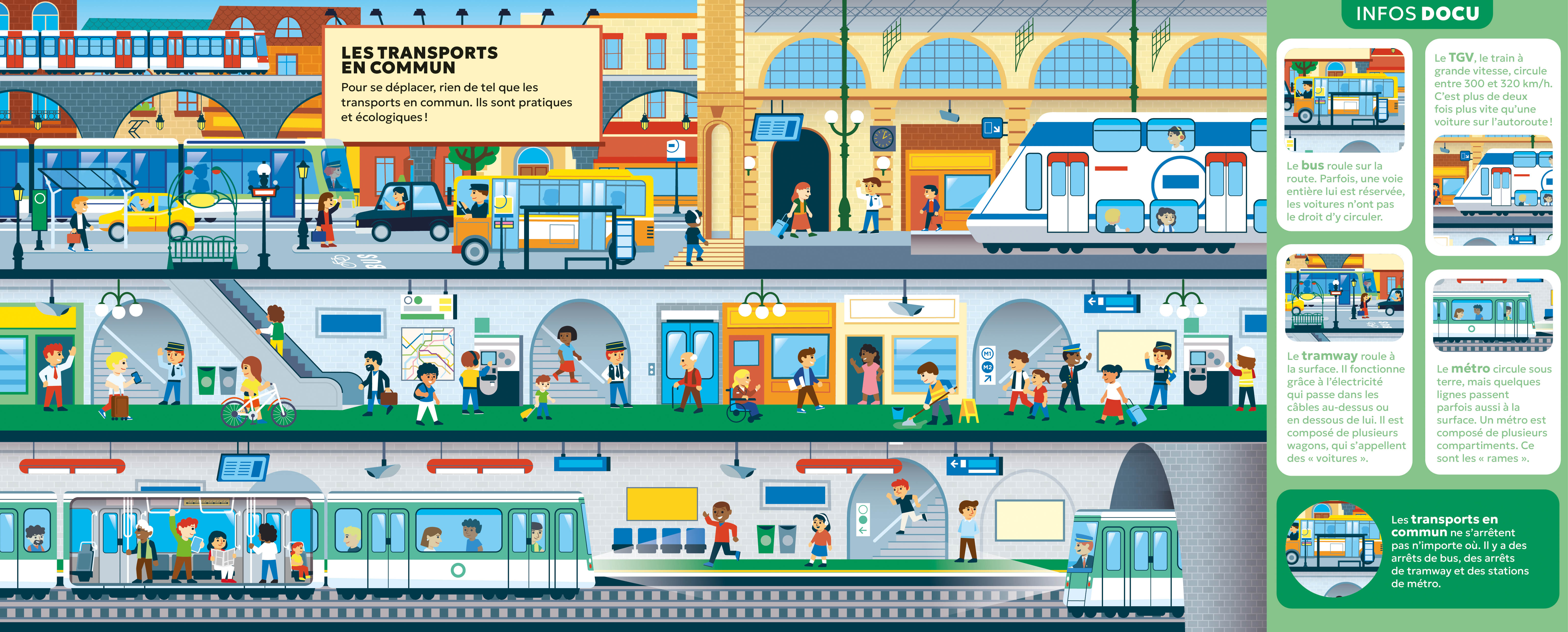 Petit Ludoc' - Cherche Et Trouve : Les Véhicules Petit Ludoc' - Cherche Et Trouve : Les Véhicules