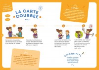 Tout Pour Être Magicien Tout Pour Être Magicien