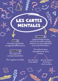 100 Cartes Mentales - Tout Le Programme De 5E 100 Cartes Mentales - Tout Le Programme De 5E
