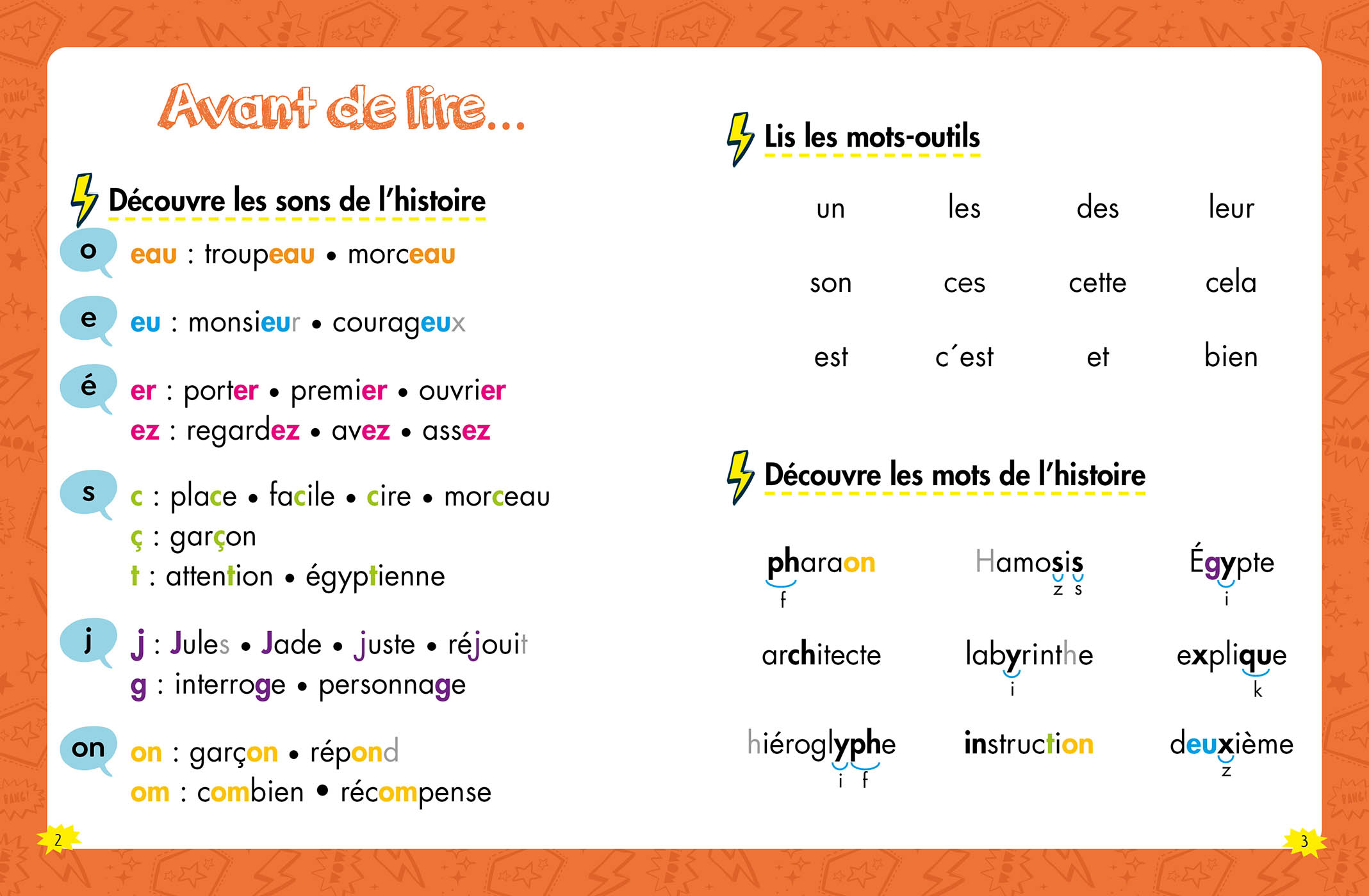 Les Héros Du Ce1 - Niveau 1 - Le Mystère Des Pyramides Les Héros Du Ce1 - Niveau 1 - Le Mystère Des Pyramides