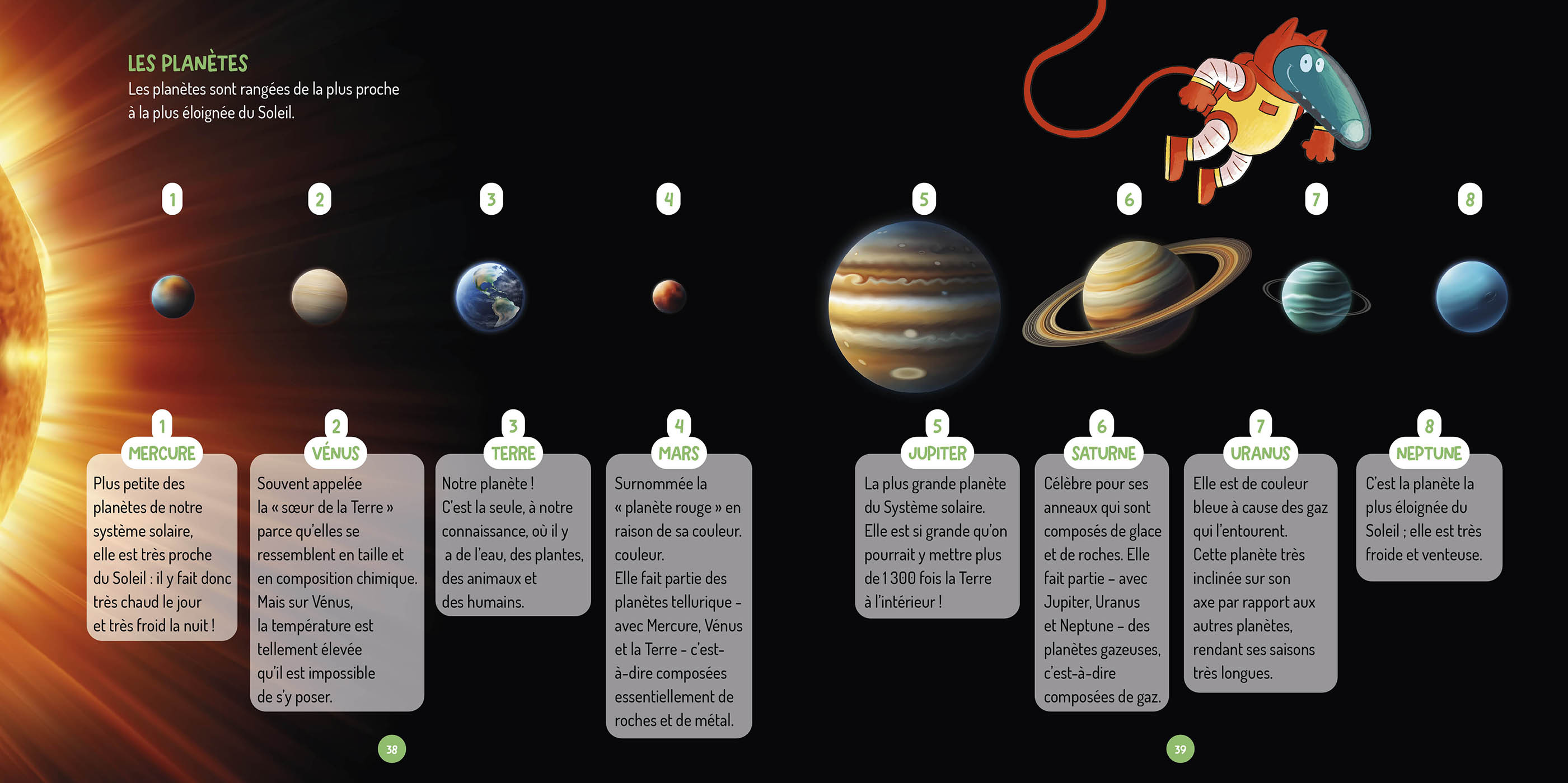 Les Questions De Loup - L'espace Les Questions De Loup - L'espace