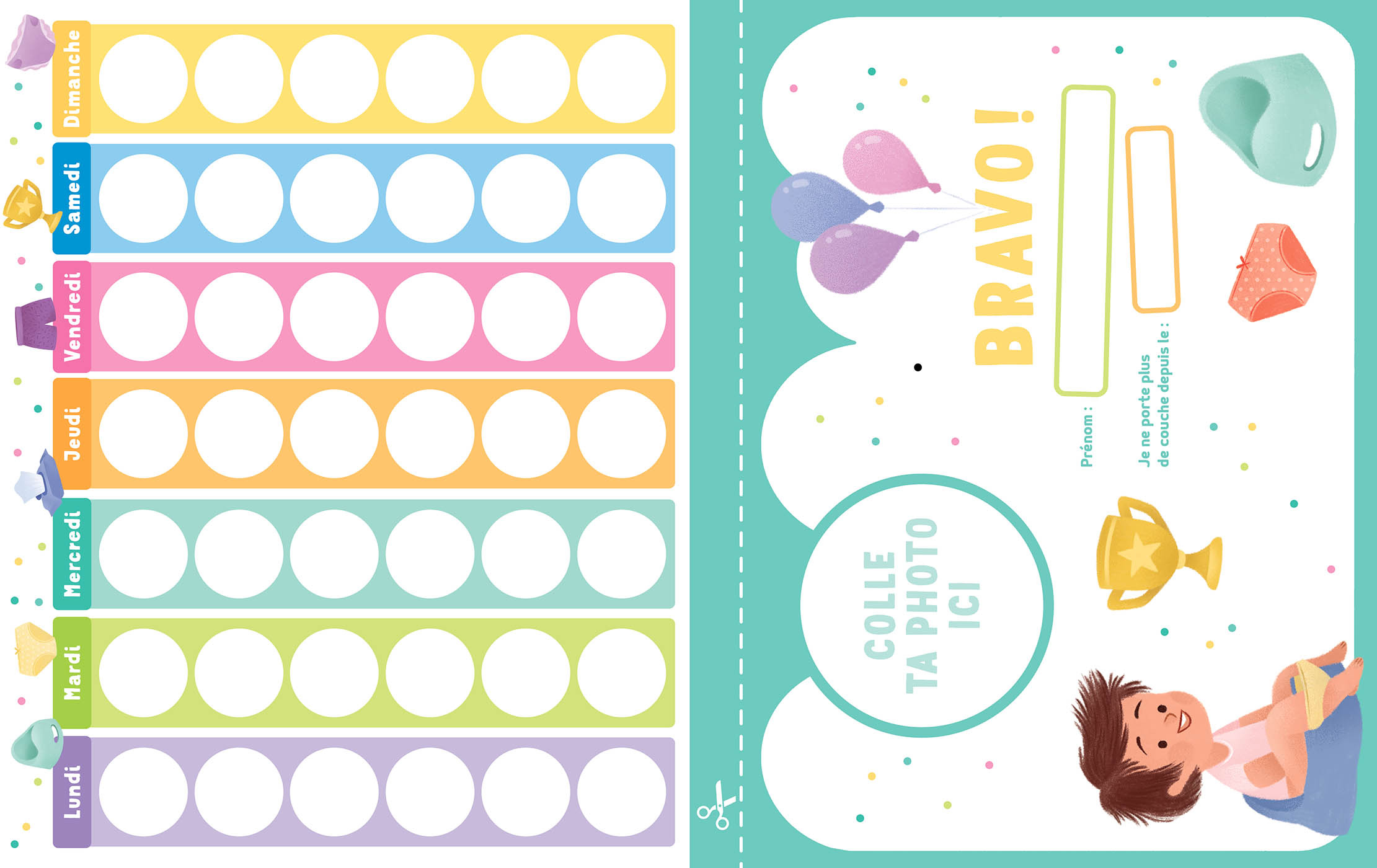 Je Vais Sur Le Pot Je Vais Sur Le Pot