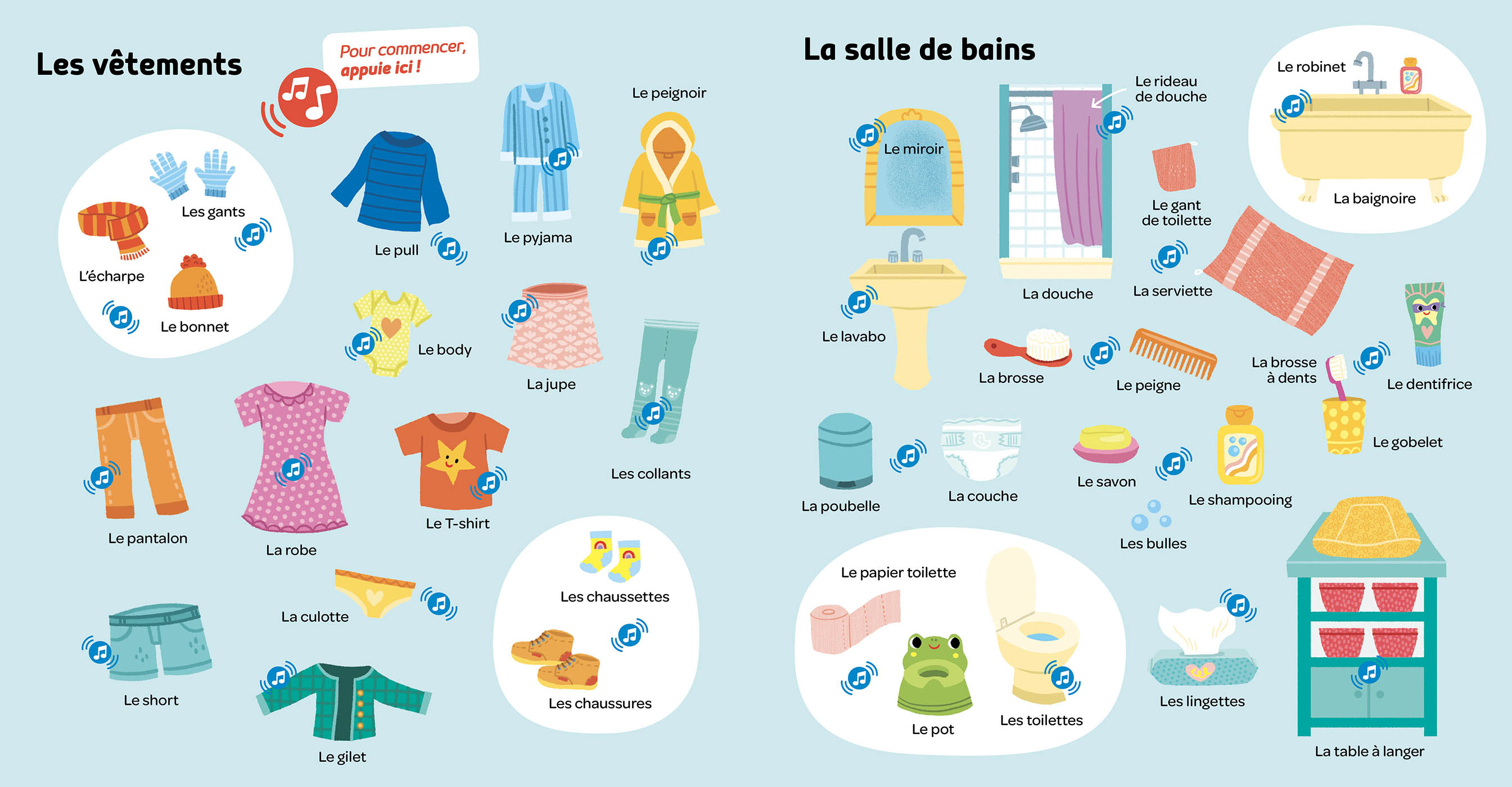 Mes 500 Premiers Mots Sonores - 500 Pistes Lues Et 50 Bruits Mes 500 Premiers Mots Sonores - 500 Pistes Lues Et 50 Bruits