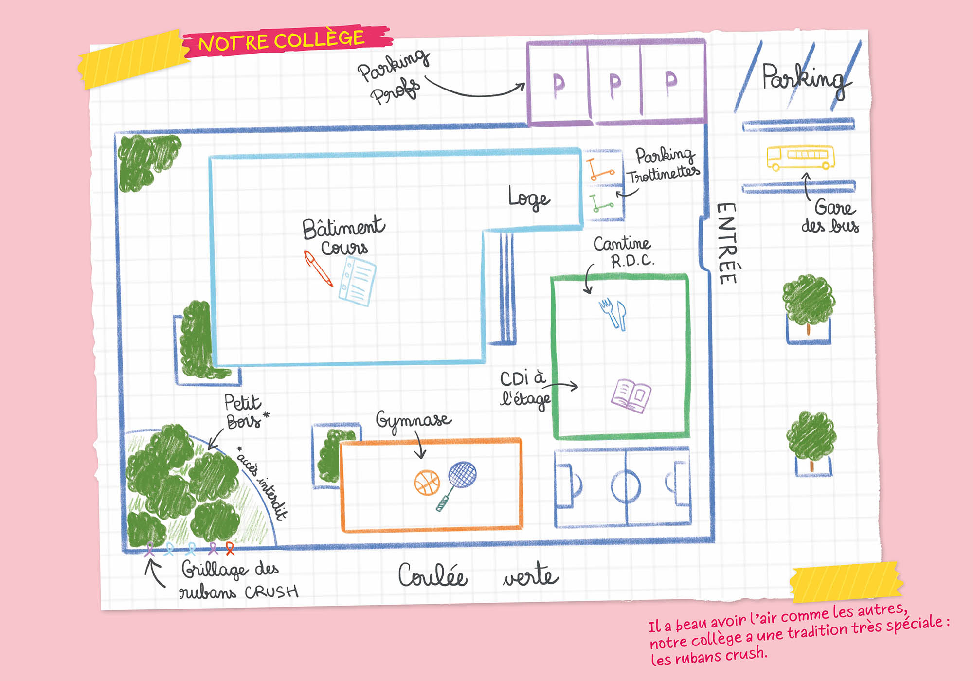 Premier Crush - Loana Premier Crush - Loana